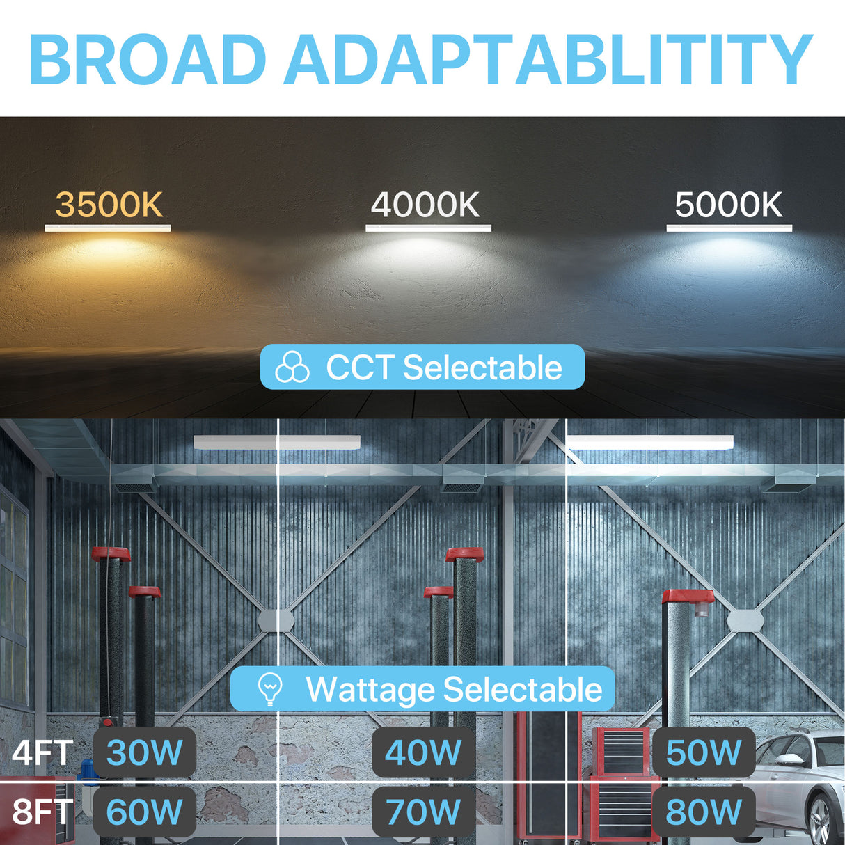 LJ Series LED Linear Strip Light: CCT and Wattage Selectable