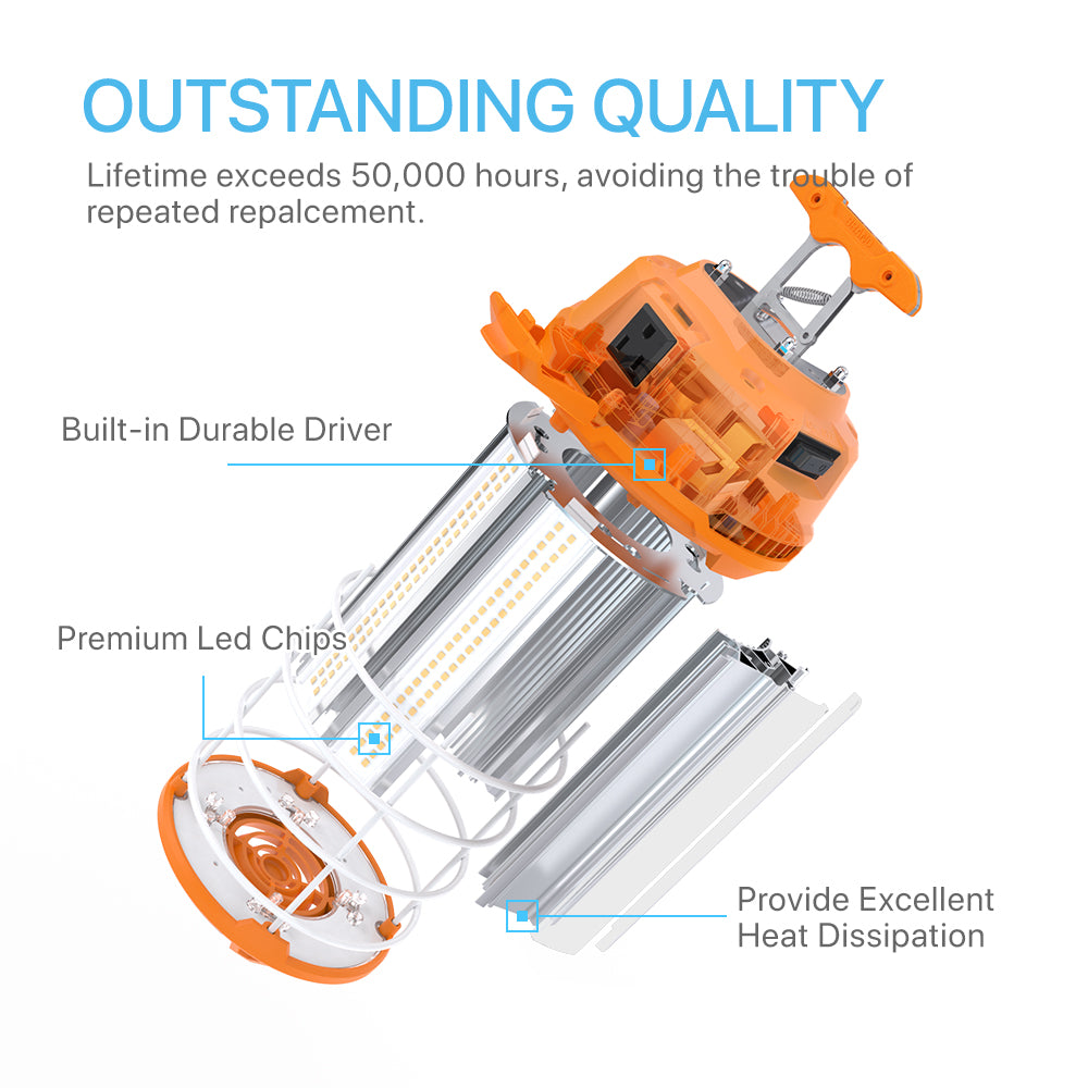 LED work light - outstanding quality, durable driver, heat dissipation.