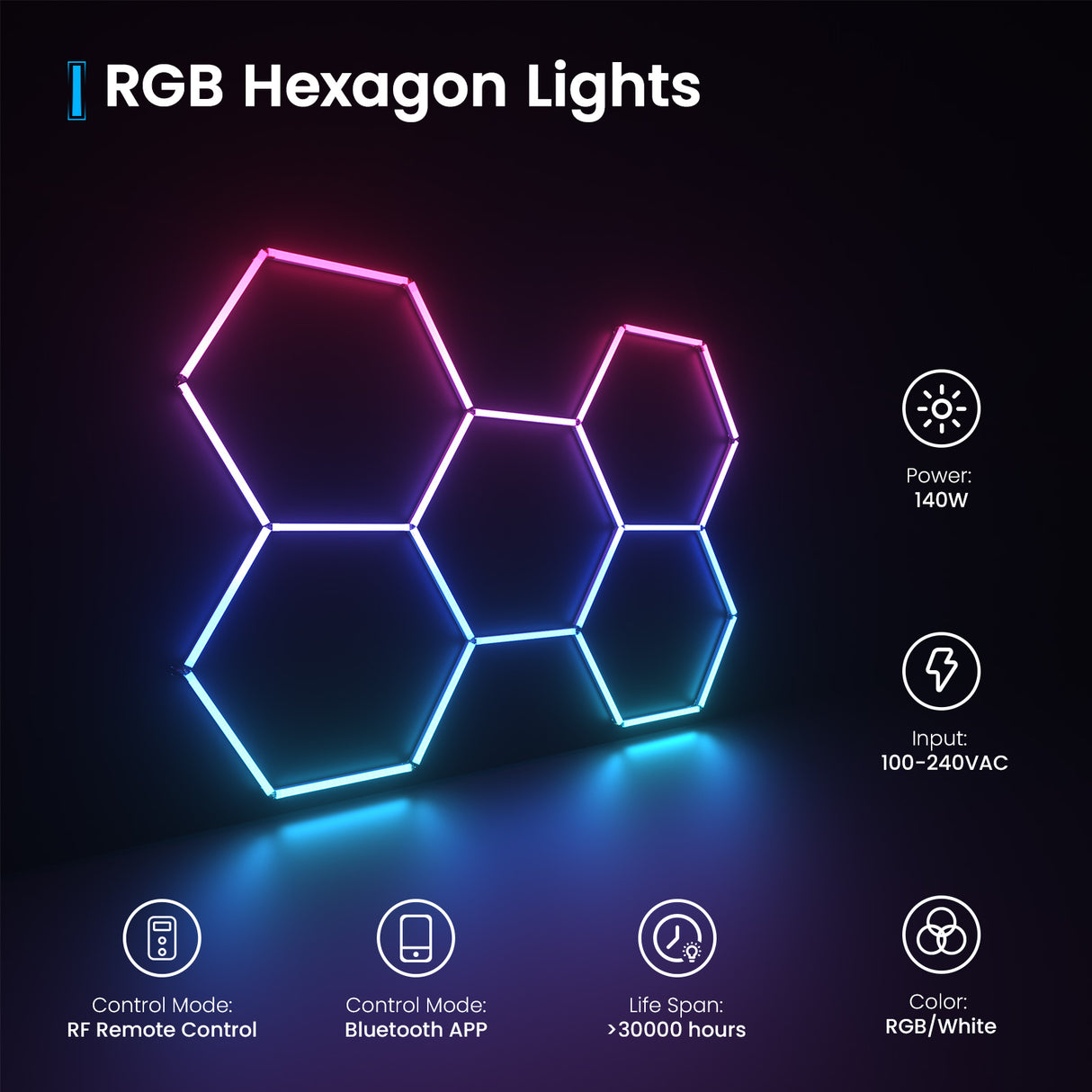 RGB Hexagon Lights