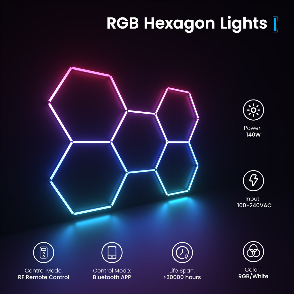 RGB Hexagon Lights
