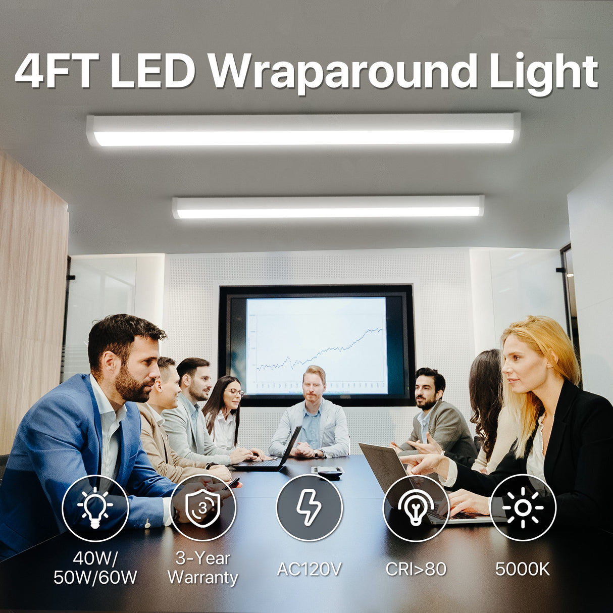 Hyperlite LED Wraparound Light in a meeting room, energy-efficient lighting