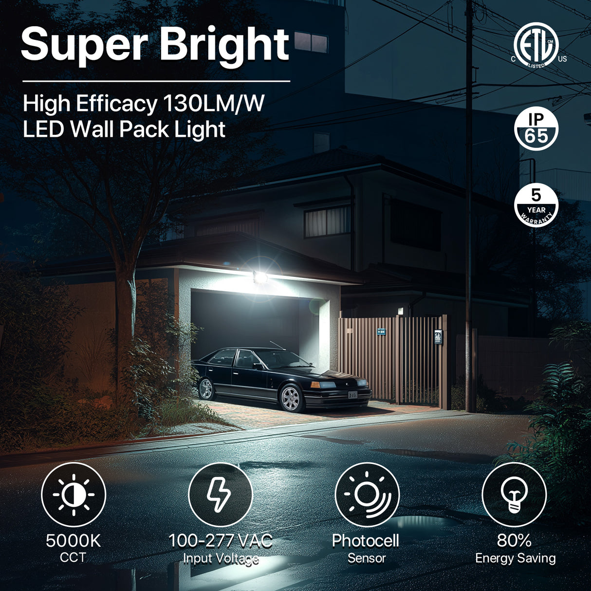 Hyperlite LED Wall Pack Light - Super Bright, Energy Saving