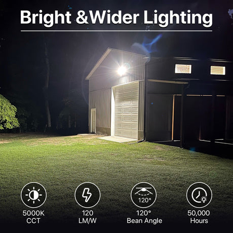 Hyperlite LED flood light illuminates a building at night