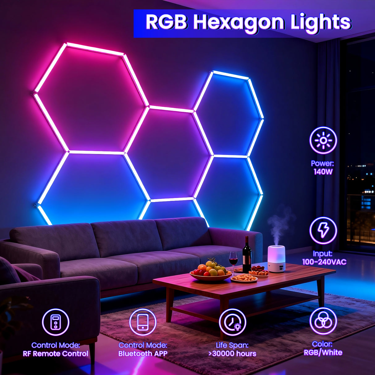 RGB Hexagon Lights