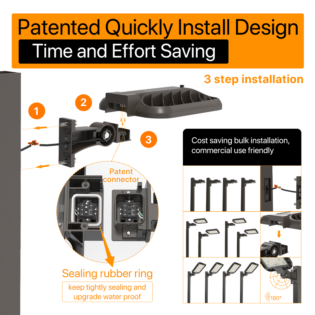 Wide-Beam Parking Lot LED