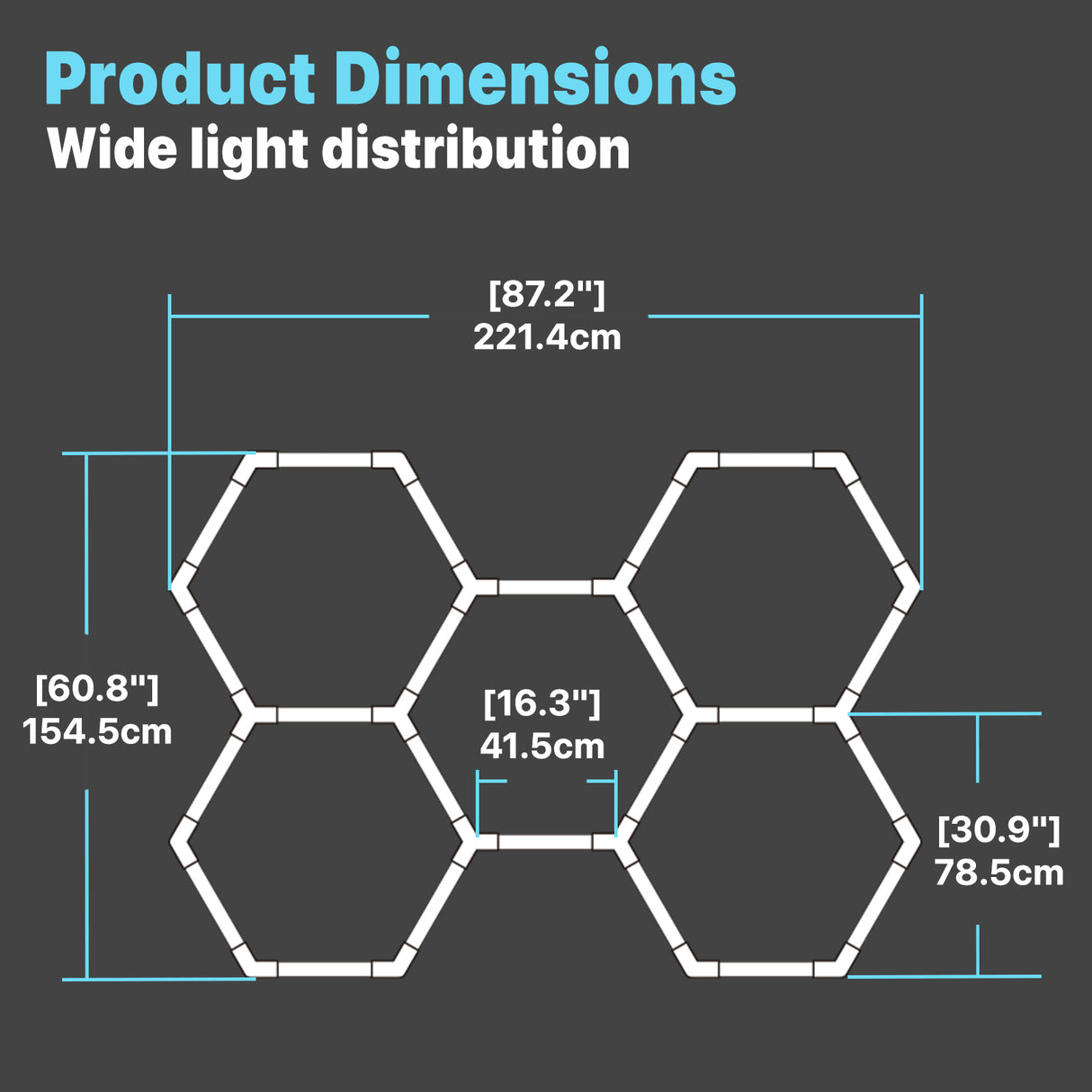 Hyperlite Hexagon Garage Lights system boasts an impressive overall width of 87.6 inches (222.5cm) and a height of 61.2 inches (155.45cm), with each individual light segment measuring 16.3 inches (41.45cm)