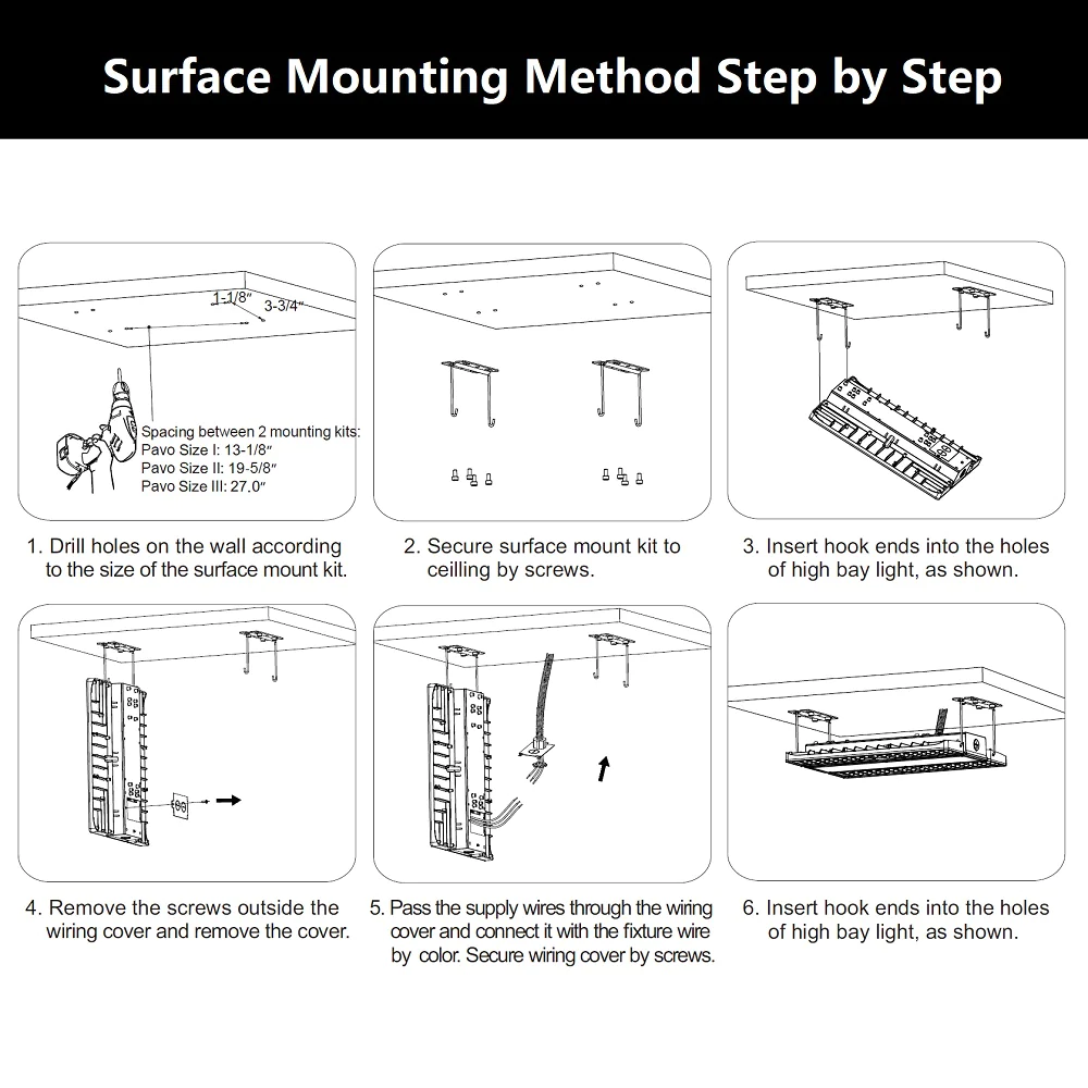 Surface Mounting Method Step by Step for LHBC Series LED Light