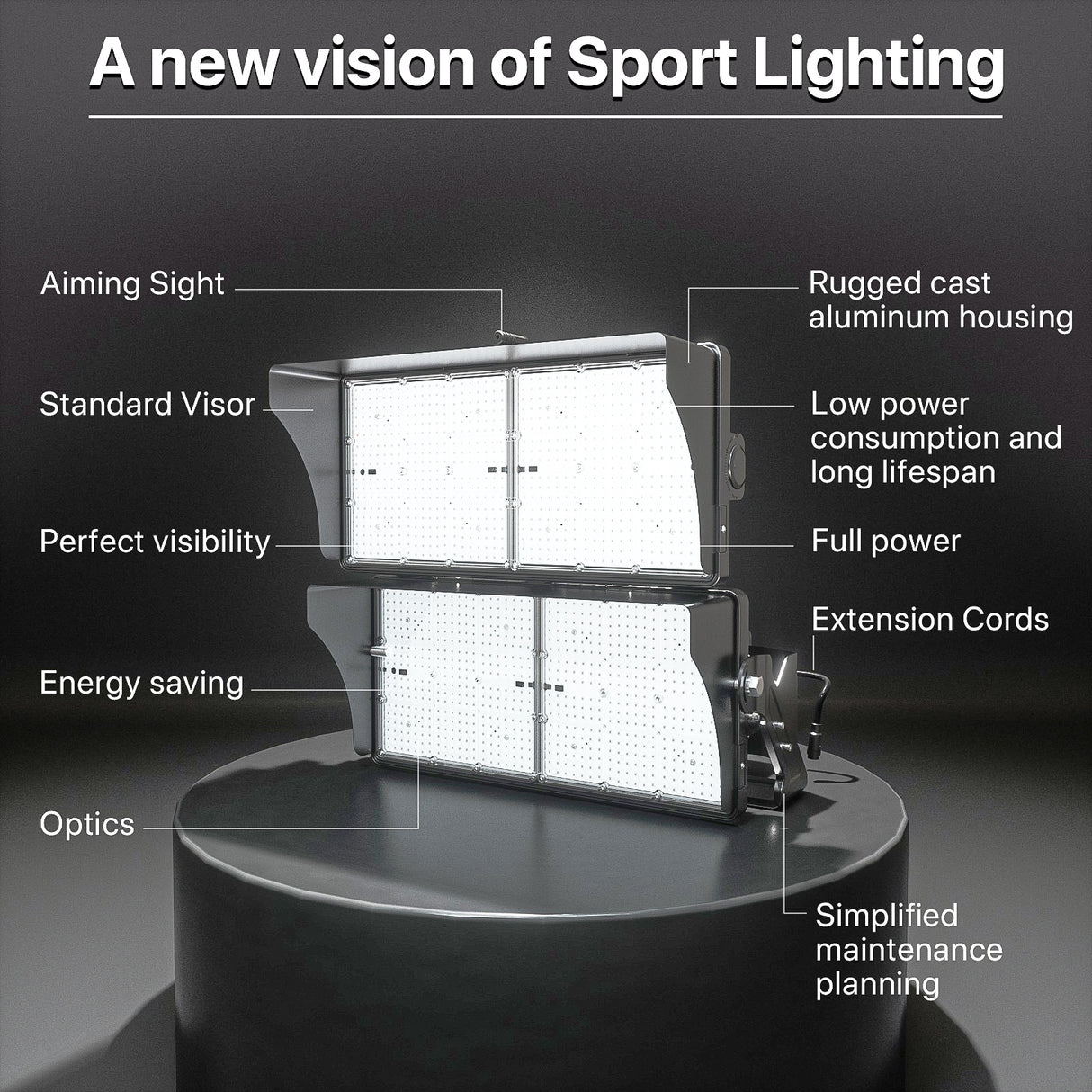 Hyperlite LED Stadium Light features - energy saving and perfect visibility