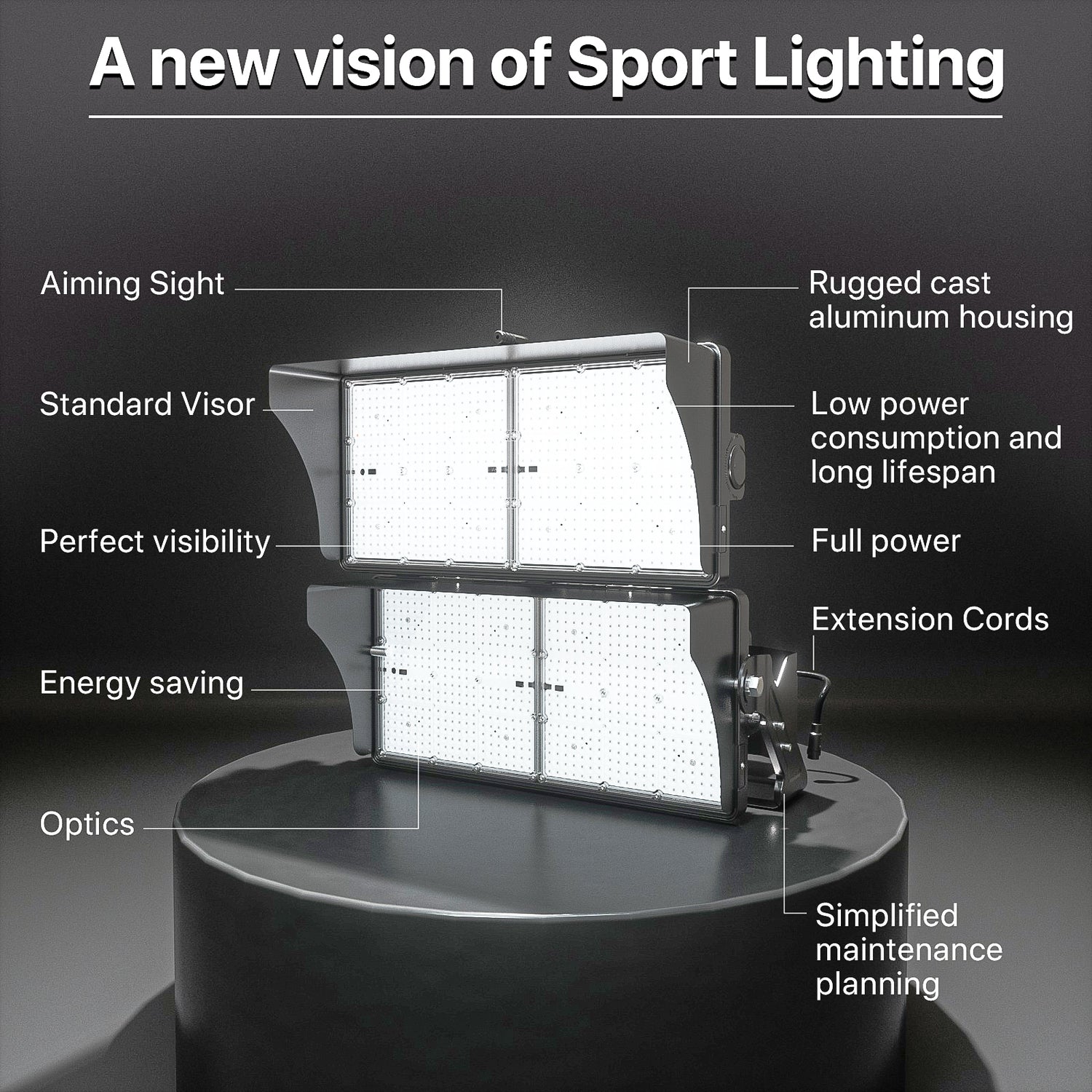 Hyperlite LED Stadium Light features - energy saving and perfect visibility