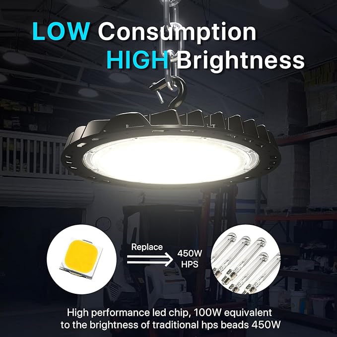 Hyperlite Saturn Series High Bay Light: Low Consumption, High Brightness