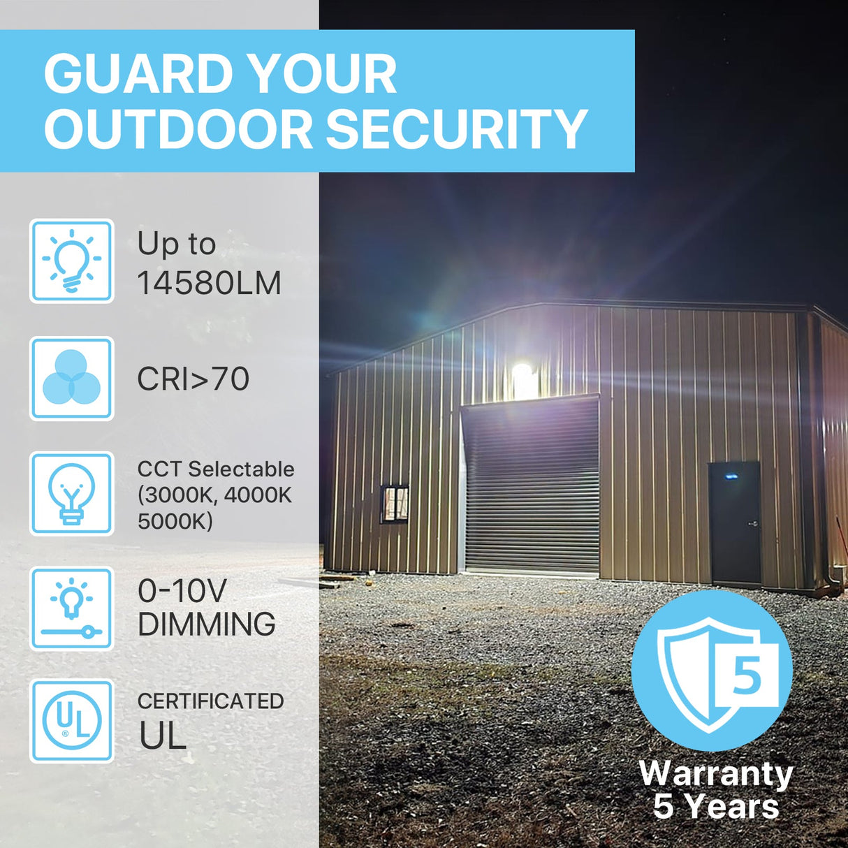 WPC Series Wall Pack Light protecting a commercial building, 5 year warranty