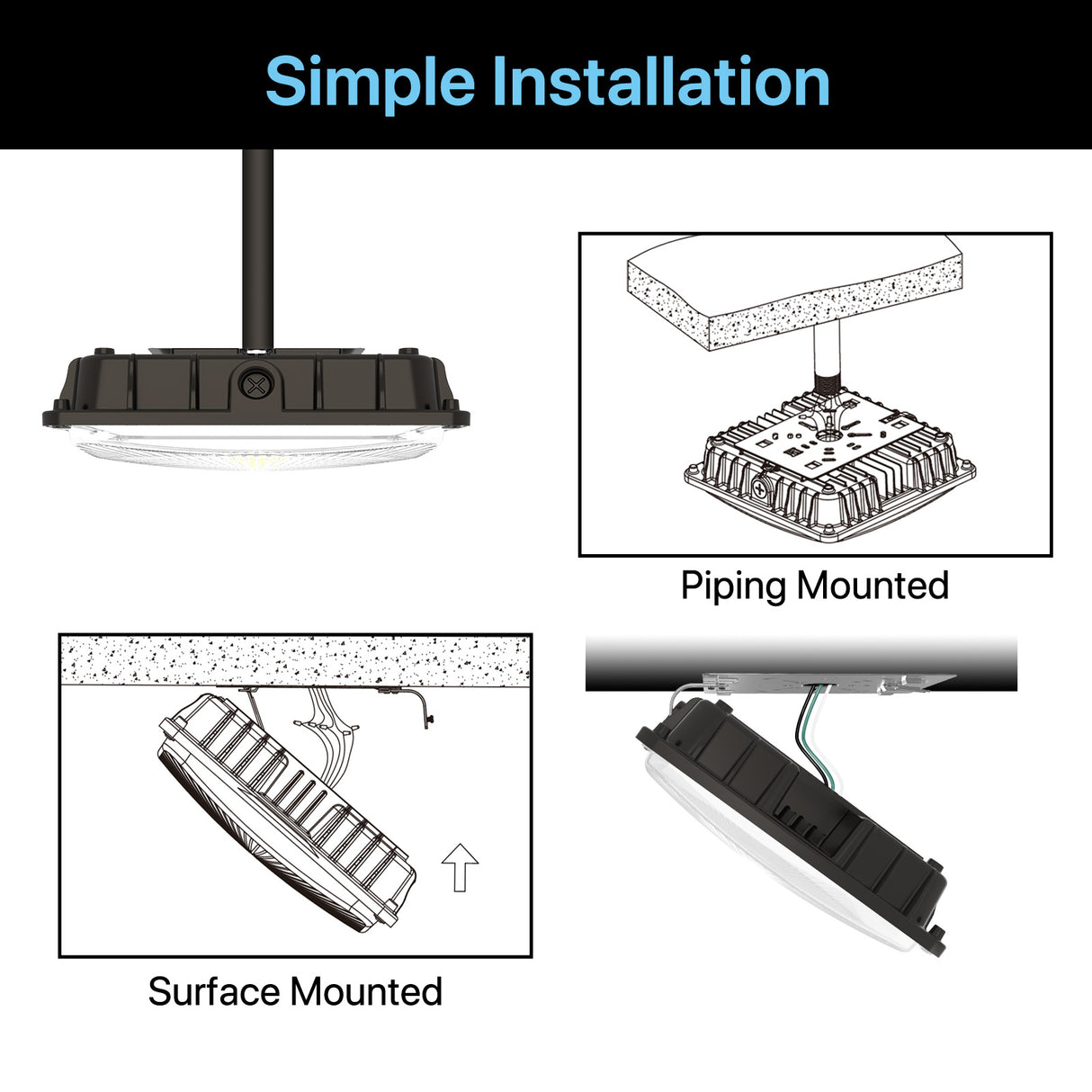 HYPERLITE LED Canopy Lights installation guide, easy to install