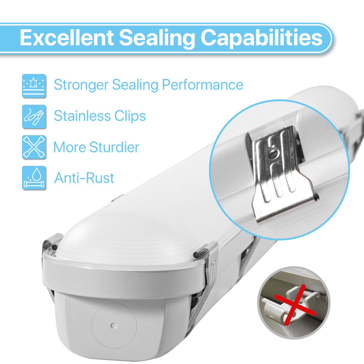 Hyperlite LED Vapor Light sealing capabilities, stronger sealing and anti-rust