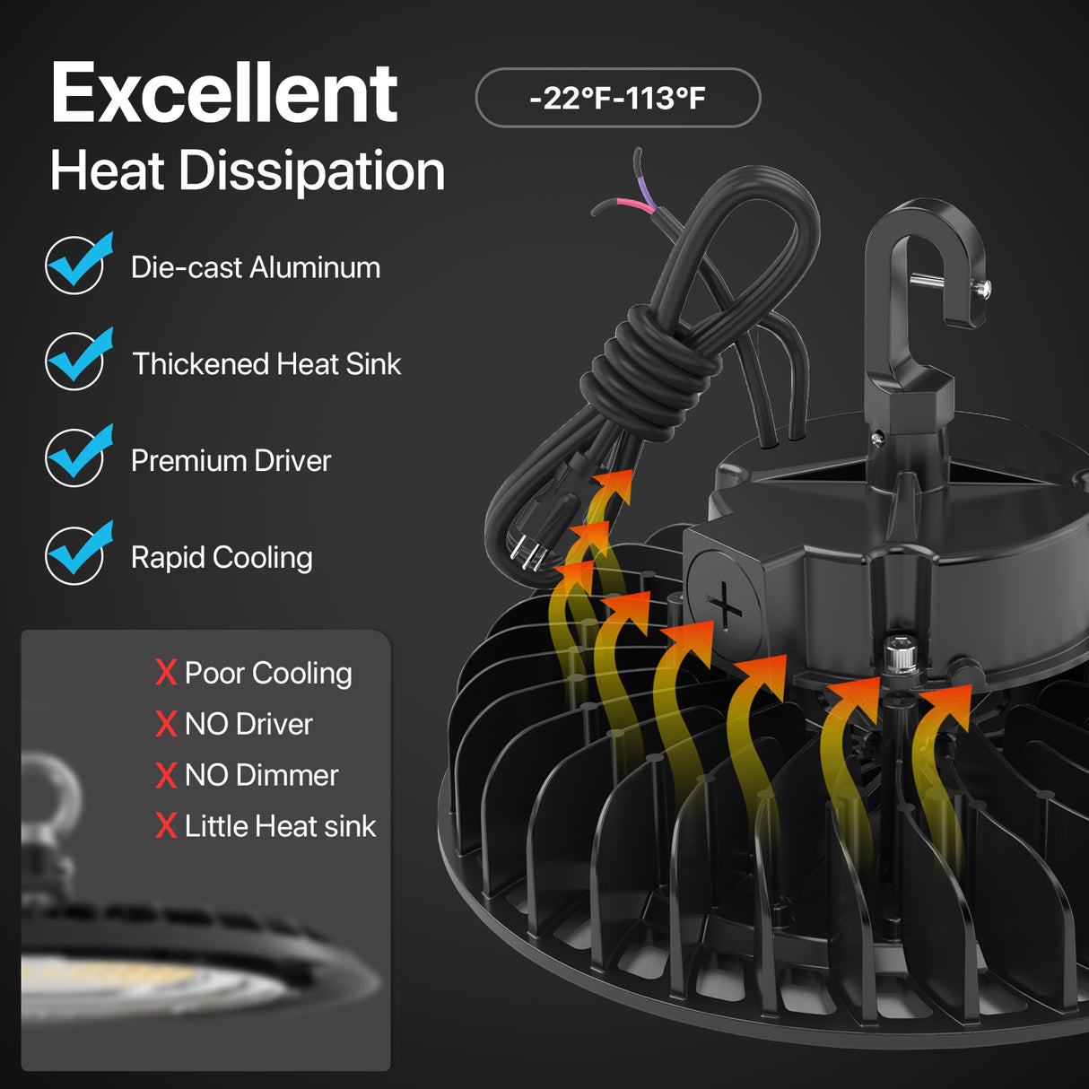 Hero Series LED High Bay Light, Excellent Heat Dissipation