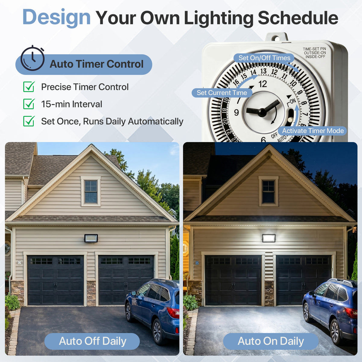 Wall Pack Light with Timer