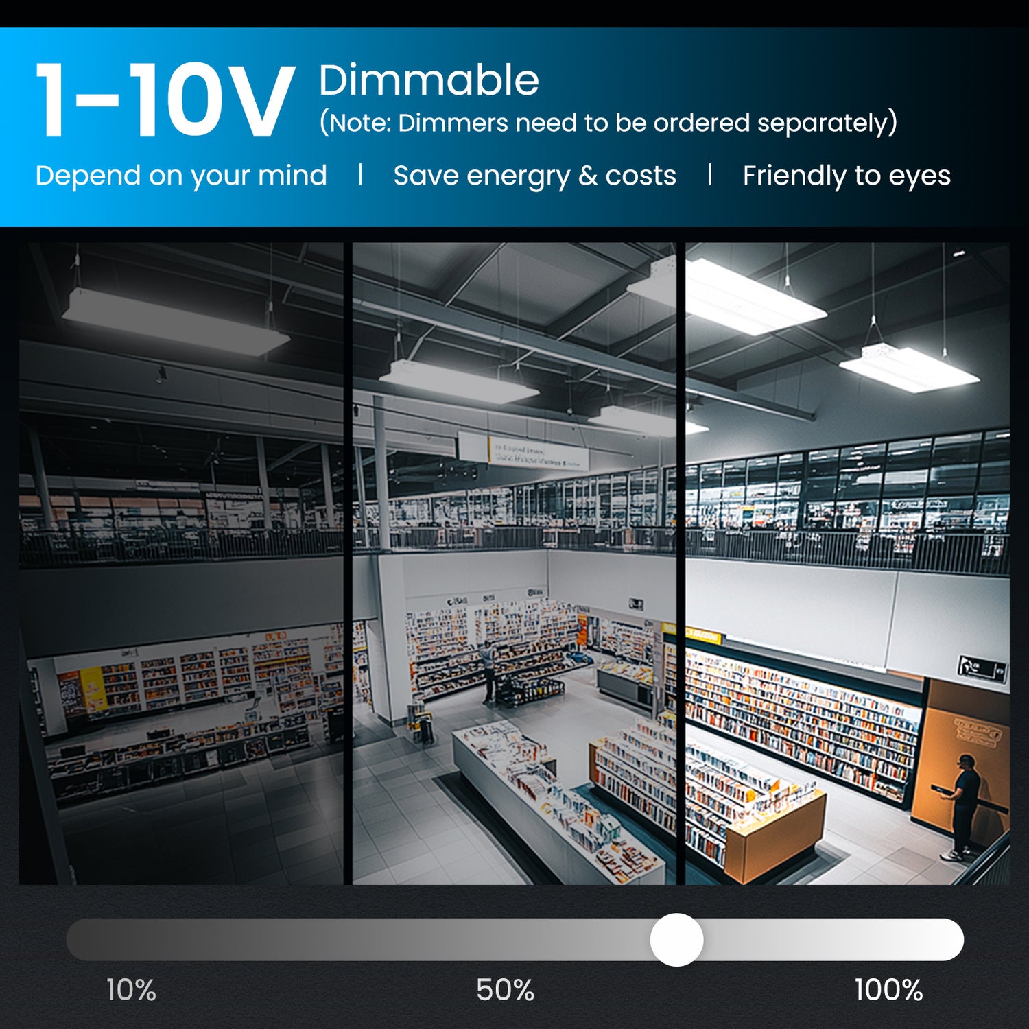 Linear High Bay Lights, 1–10V Dimmable