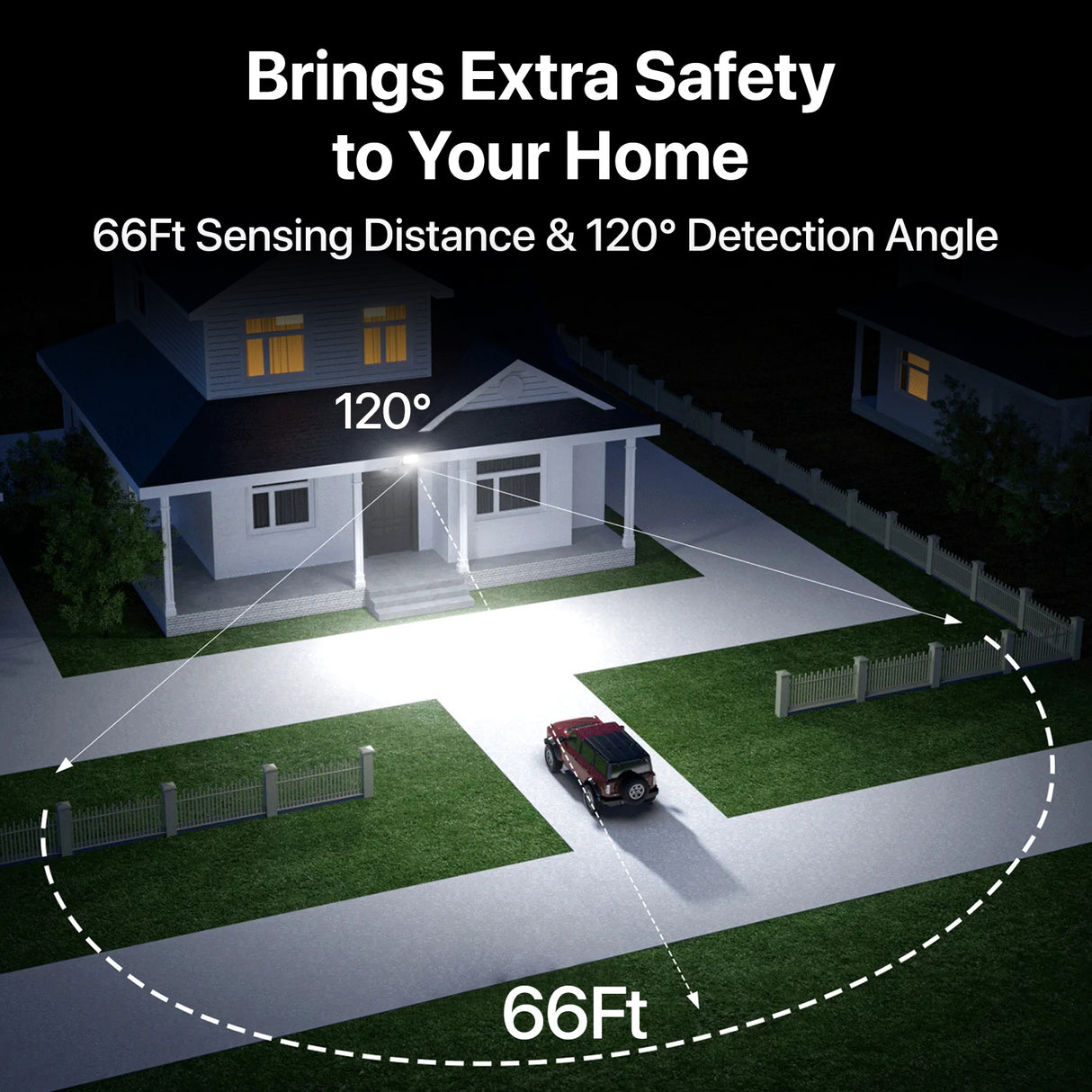 Wall pack light, safety lighting with 66ft and 120° coverage.