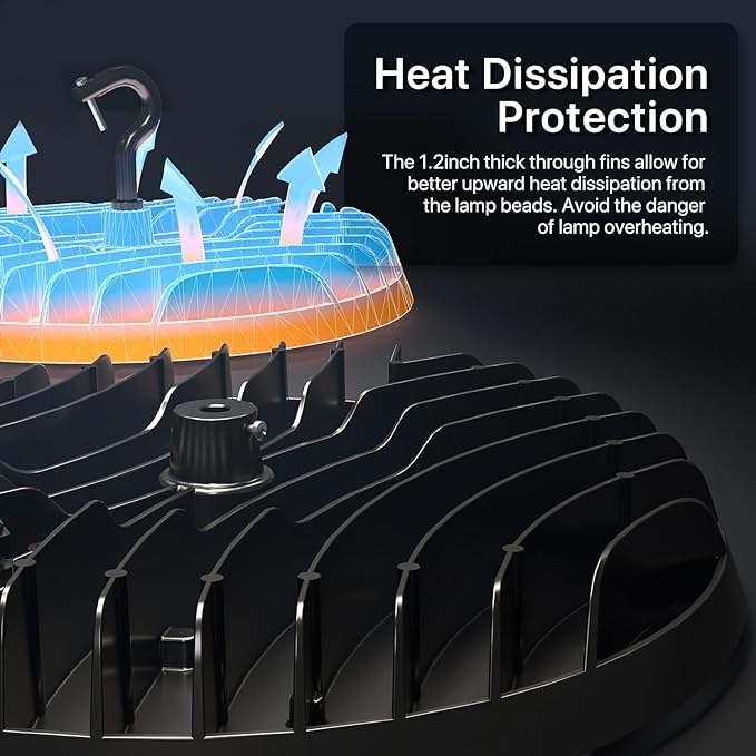 Hyperlite High Bay LED Light heat dissipation design