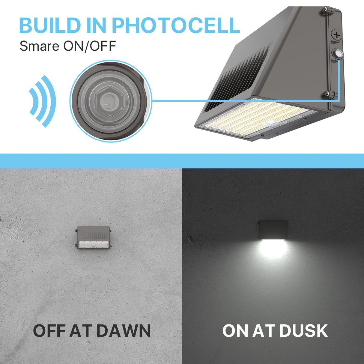 Full Cutoff Wall Pack Light with Photocell - Smart ON/OFF