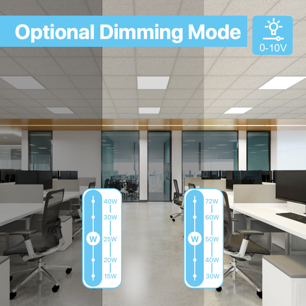 Recessed LED panel light dimming mode options in office setting