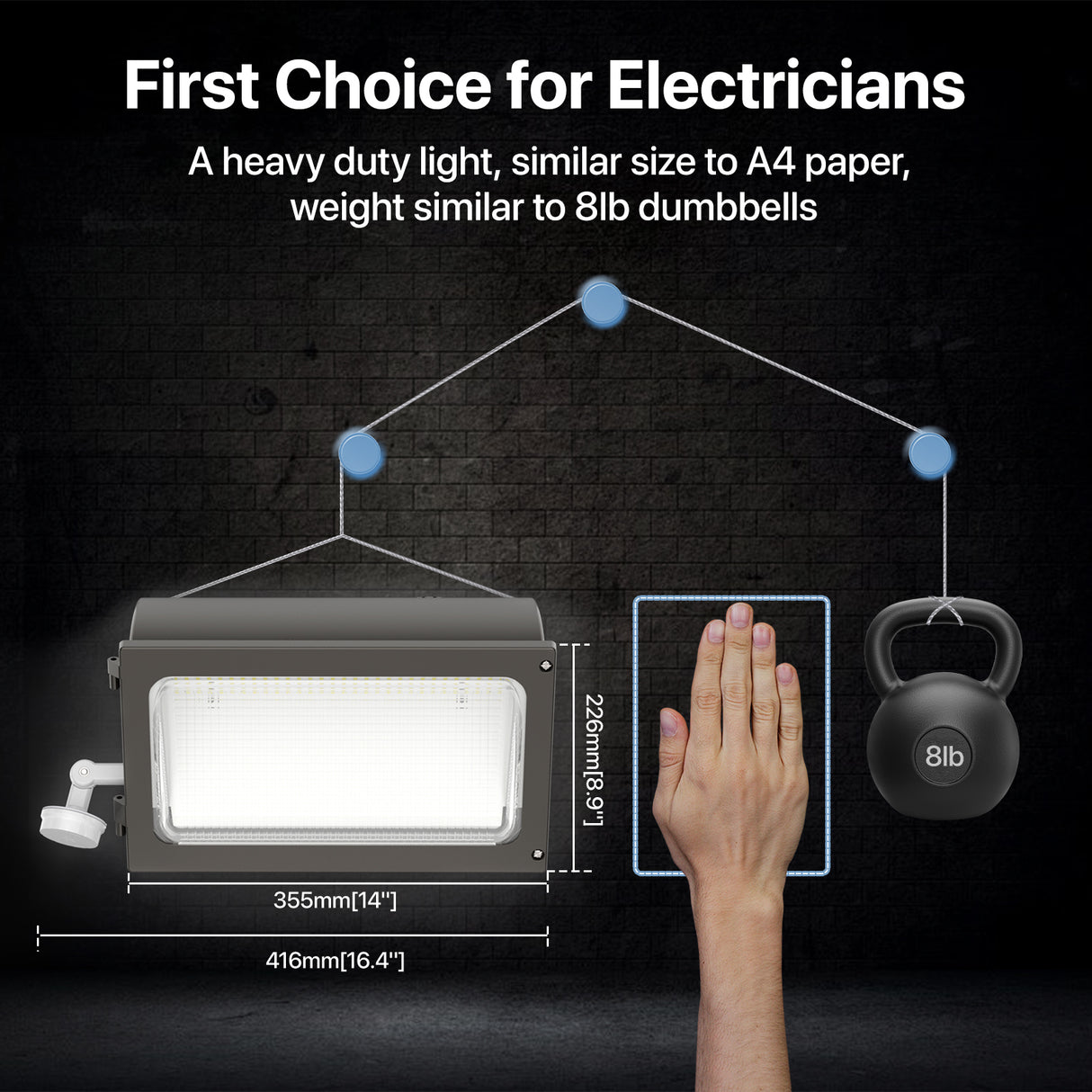 Oval Series Wall Pack Light dimensions and comparison, heavy-duty design.
