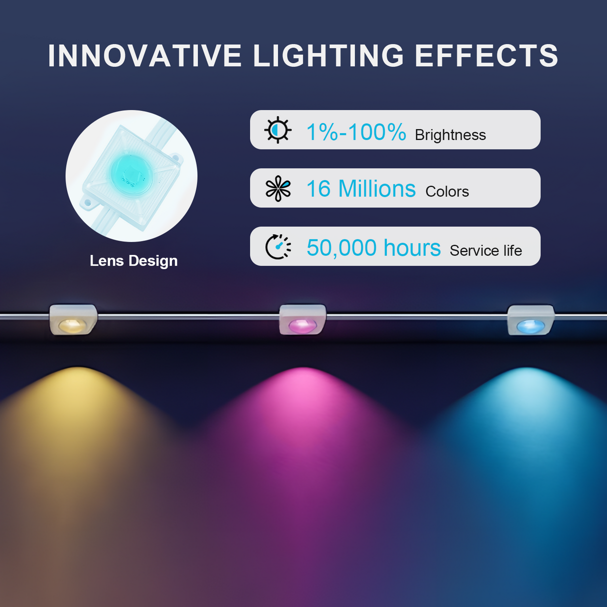 Permanent Outdoor Lights, RGB+IC LED Lights with Smart APP & Remote Control