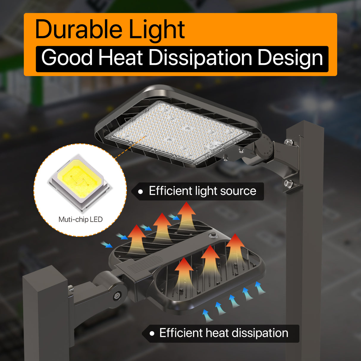 Energy-Efficient Parking Lot Luminaire