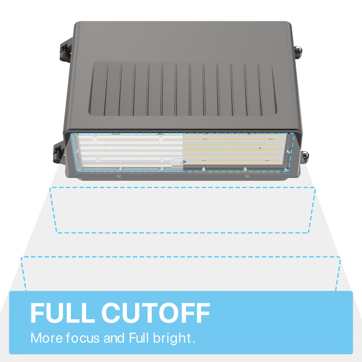 Full Cutoff Wall Pack Light - Focused light and Full bright.