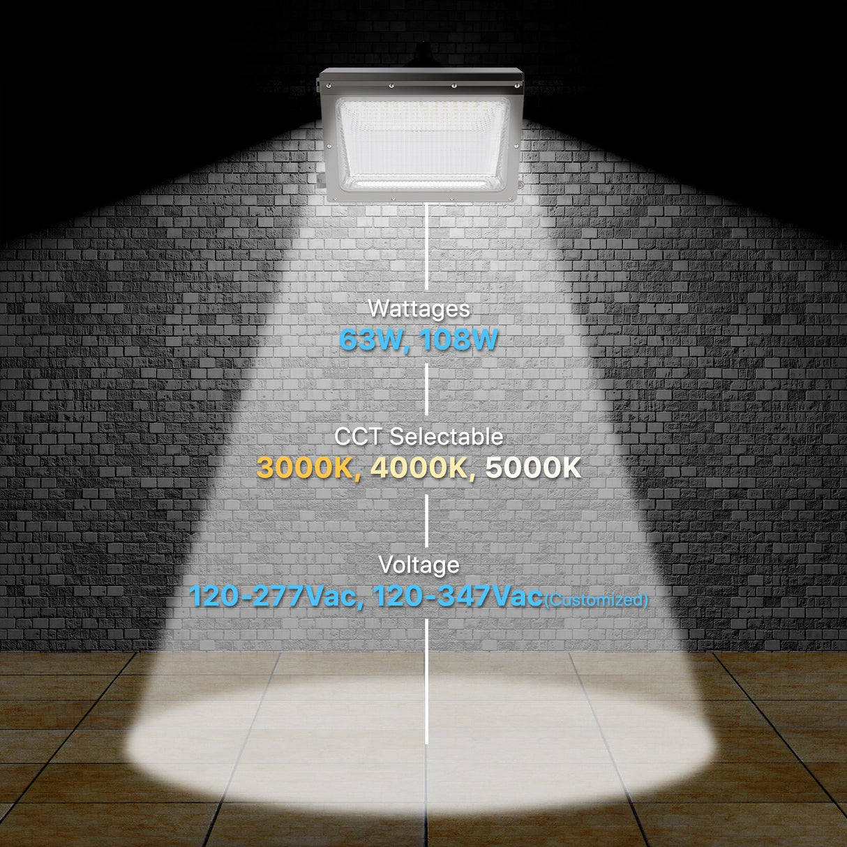 WPC Series Wall Pack Light specifications