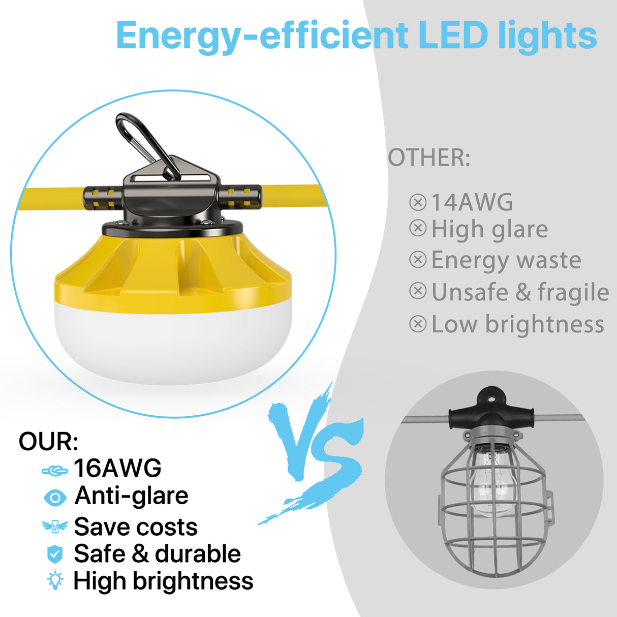 LED Construction LED String Work Light