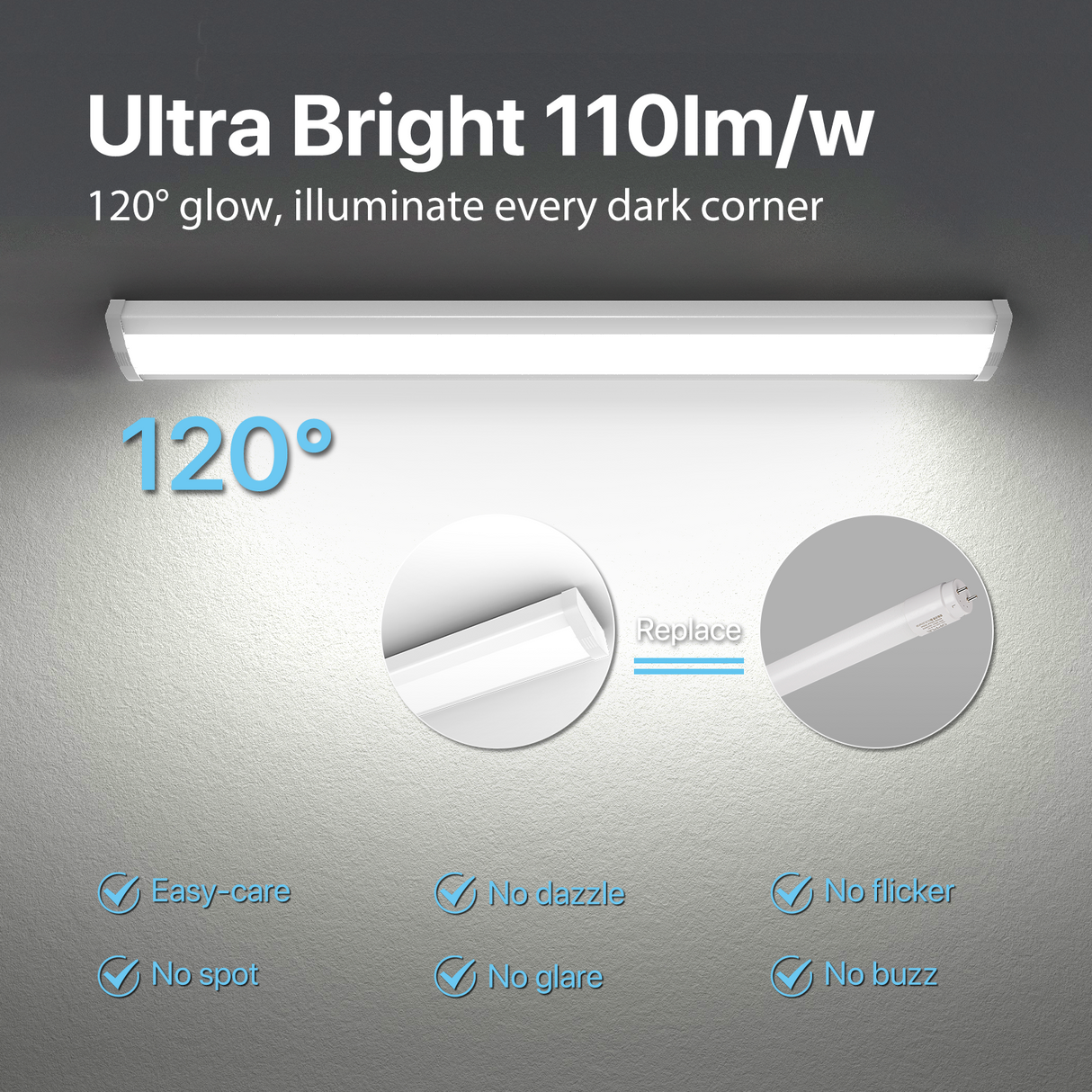 Hyperlite LED Wraparound Light - Ultra Bright, 120° glow, Easy-care