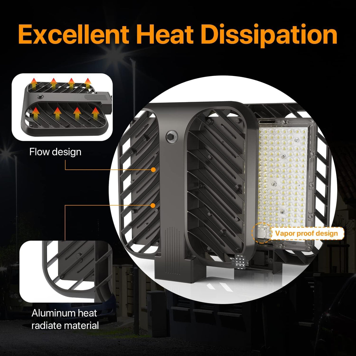 Energy-Efficient Parking Lot Luminaire