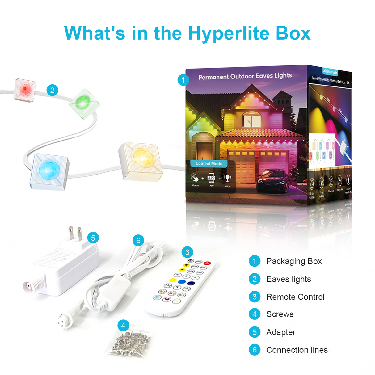 Permanent Outdoor Lights, RGB+IC LED Lights with Smart APP & Remote Control