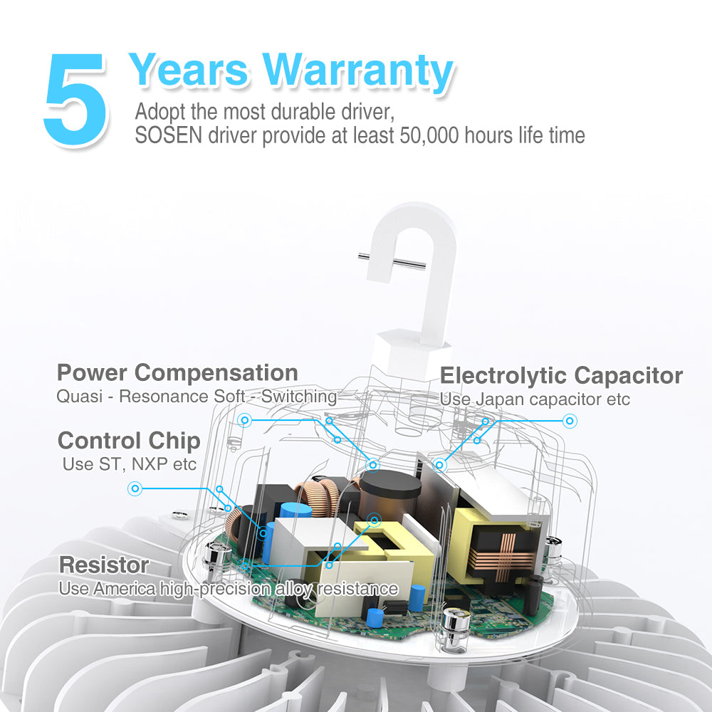 Hyperlite LED High Bay Light 5-Year Warranty