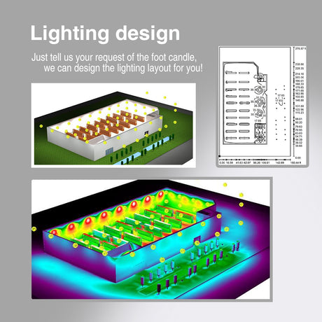 How can customers get warranty from Hyperlite LED company?