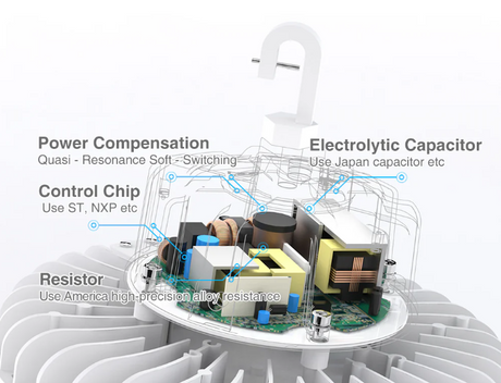 The inner workings of our lamp