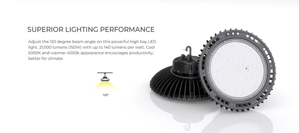Why LED Lights are better?