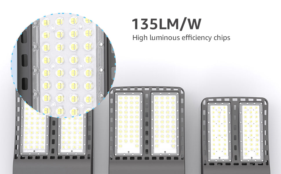 Why to use Hyperlite LED Parking Lot Lights