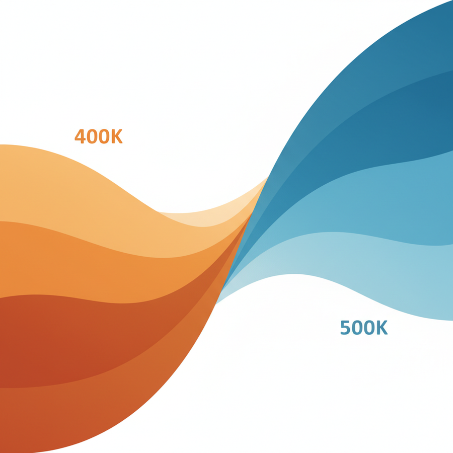 Psychological Warmth: Choosing 4000K for Cold-Climate Pole Barns