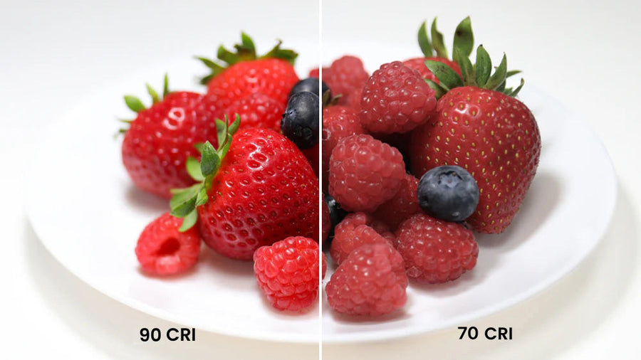 How High CRI Lighting Boosts Retail Sales Performance