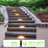 Waterproof, cold and high temperature resistant landscape lights 