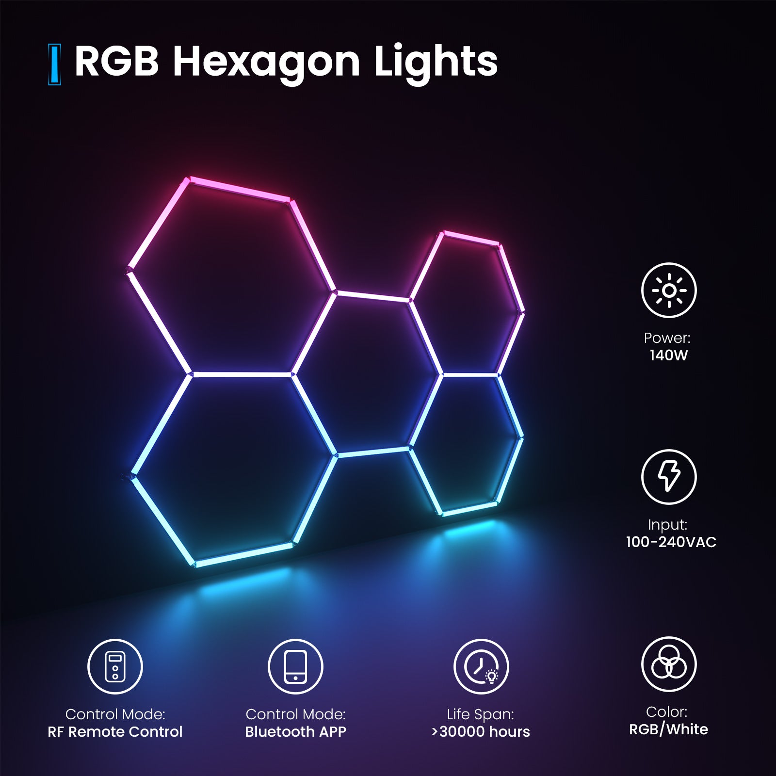 RGB Hexagon Lights