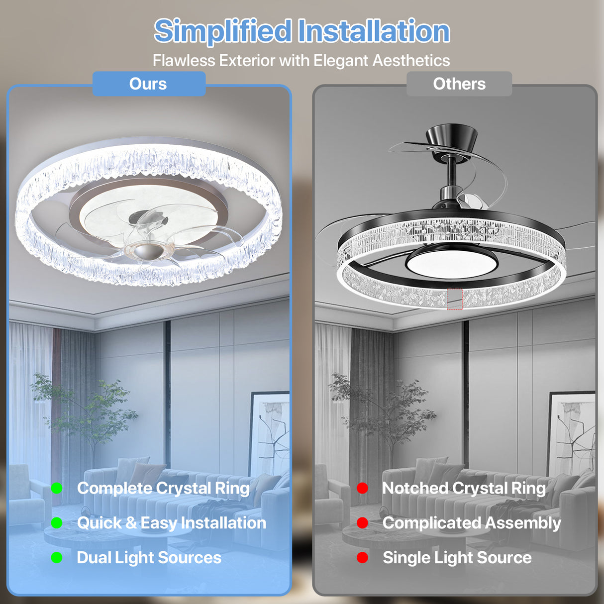 Flush-Mount LED Ceiling Fan with Light – Remote, 3-Color CCT, 6 Speeds