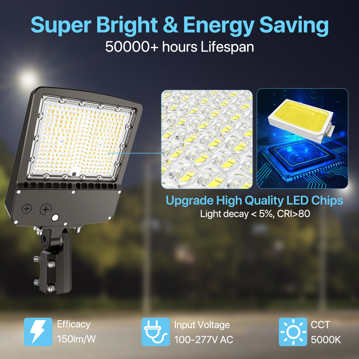 Hyperlite LED parking lot light, super bright and energy saving