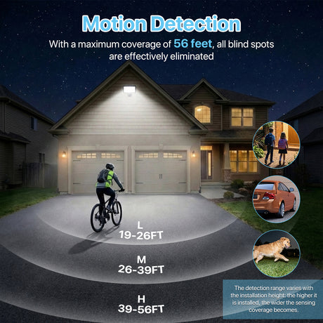 Hyperlite LED Parking Lot Light 