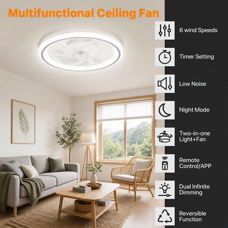 20" Smart LED Ceiling Fan – App/Remote, 6 Speeds, 3 CCT, Dimmable, Night Mode & Timer, Flush Mount