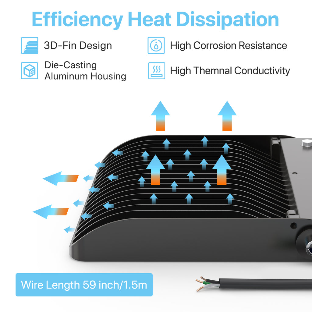 Efficiency heat dissipation