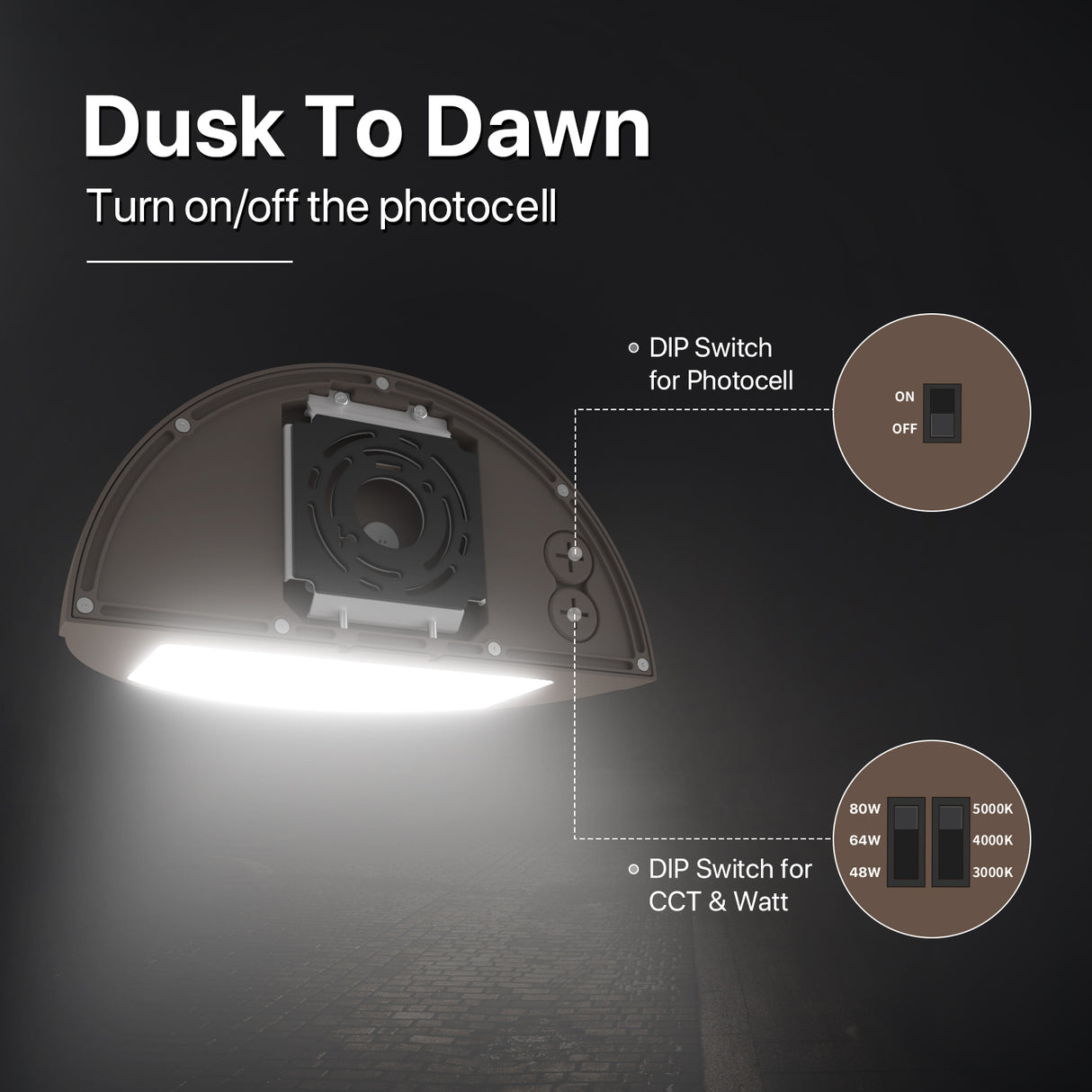 What is a photocell light? It can automatically turn on during the day and off at night.