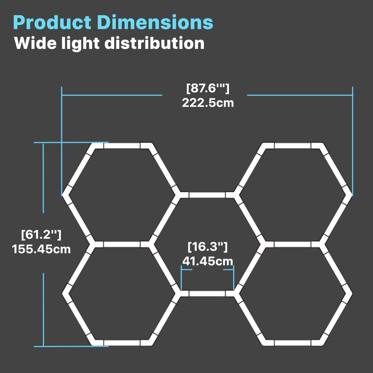 Hexagon garage lights