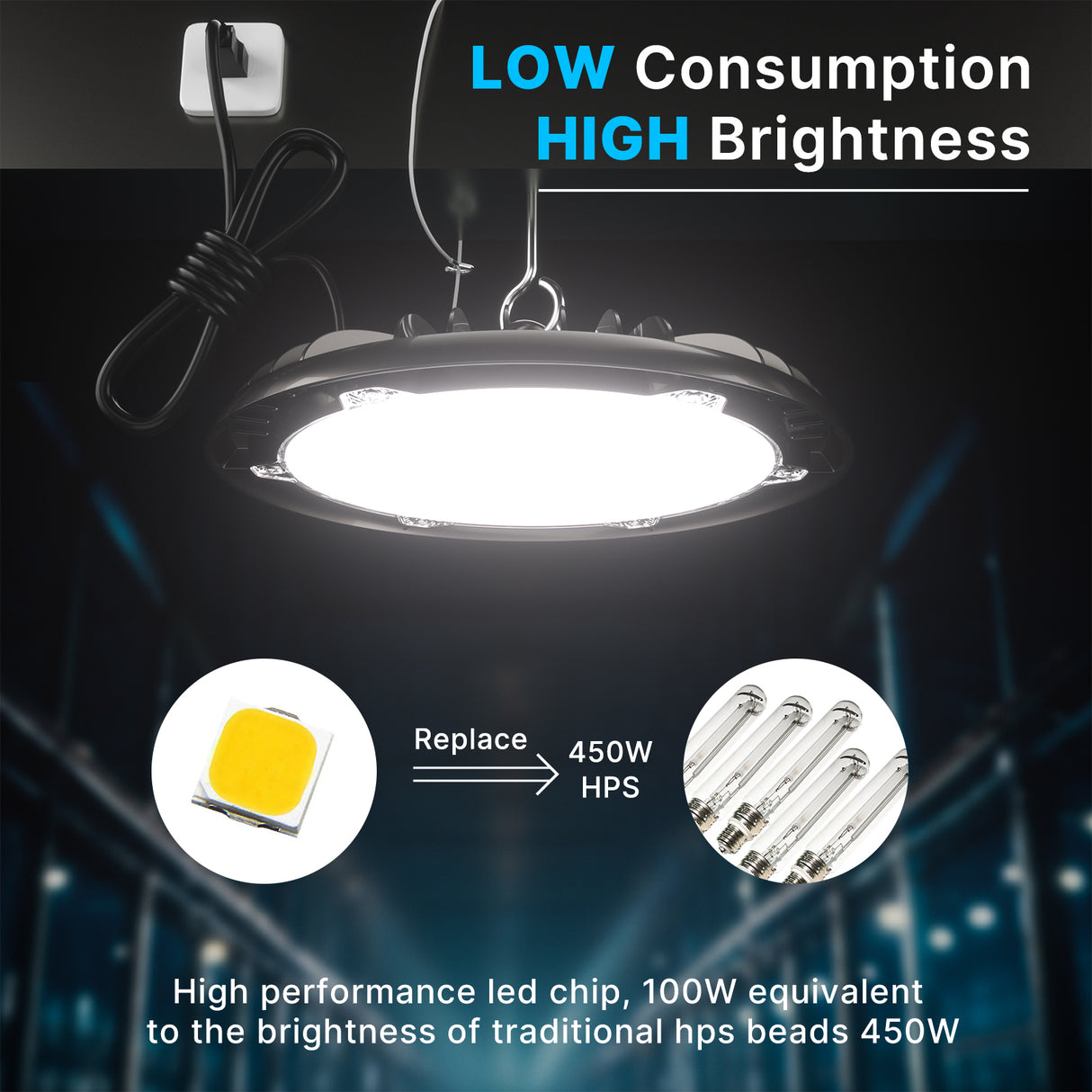 Hyperlite LED High Bay Light - BP Series, 26000lumens, 5000K, 120V ONLY